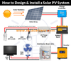 Batterie de gel solaire 12v 100ah pour système solaire